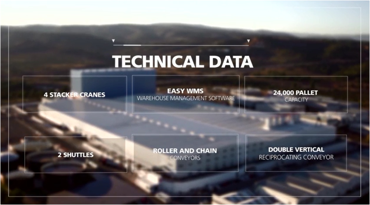 Mecalux builds a spectacular automated rack supported warehouse ready for the future